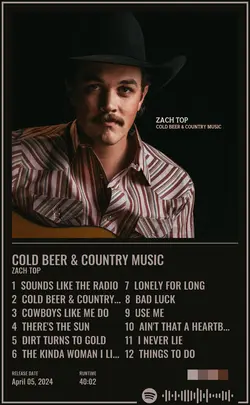 Zach Top - Cold Beer  Country Music.jpg